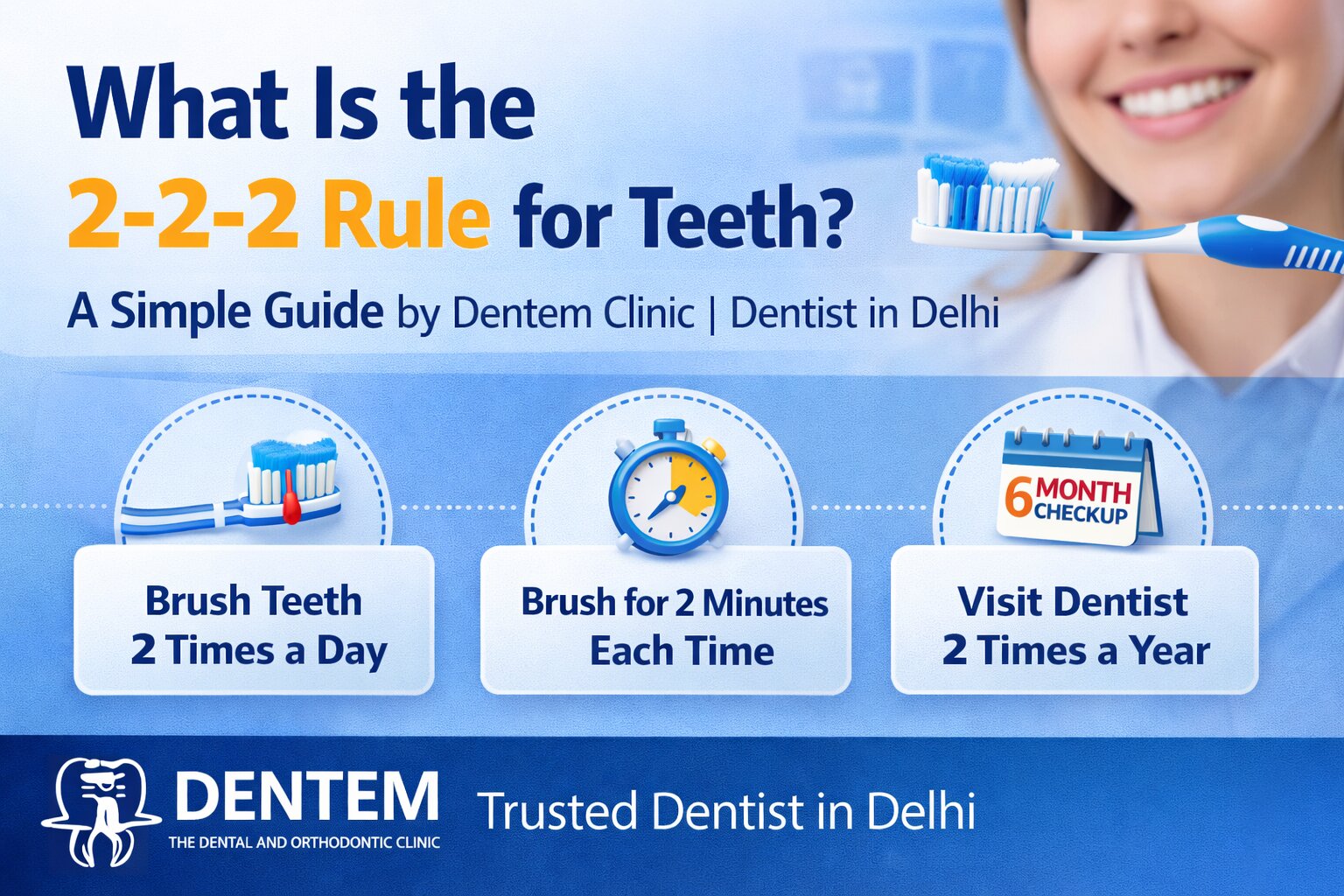 Dentist in Delhi